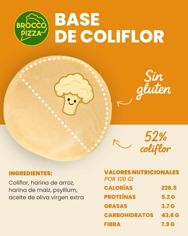 Bases de Pizza de Coliflor congelada (2un)